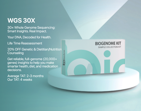 Whole Genome Sequencing 30X